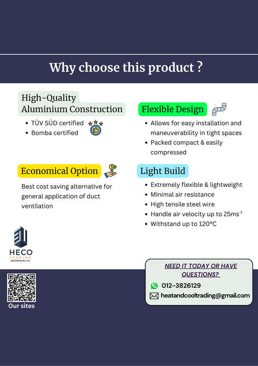 Promotional poster for bare duct with features highlighted on a blue background