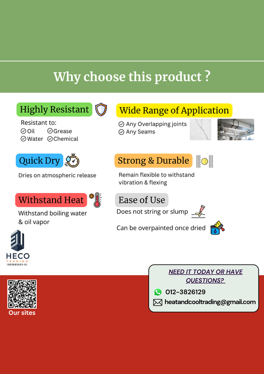 Promotional graphic for Duct Sealant Dunlop 1733AD with features higlighted in a green and red background.