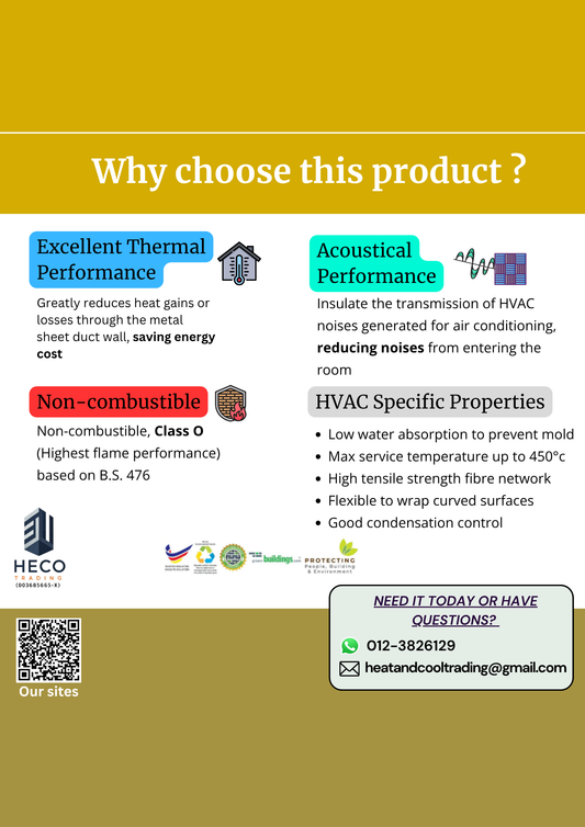 Ecowool Fibreglass Classic Blanket HVAC