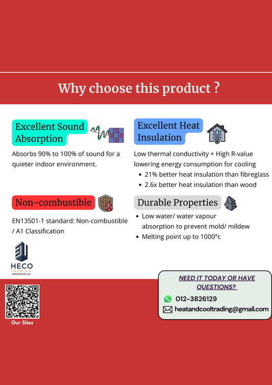 Promotional poster for Rockwool Safe 'n' Silent with features highlighted.