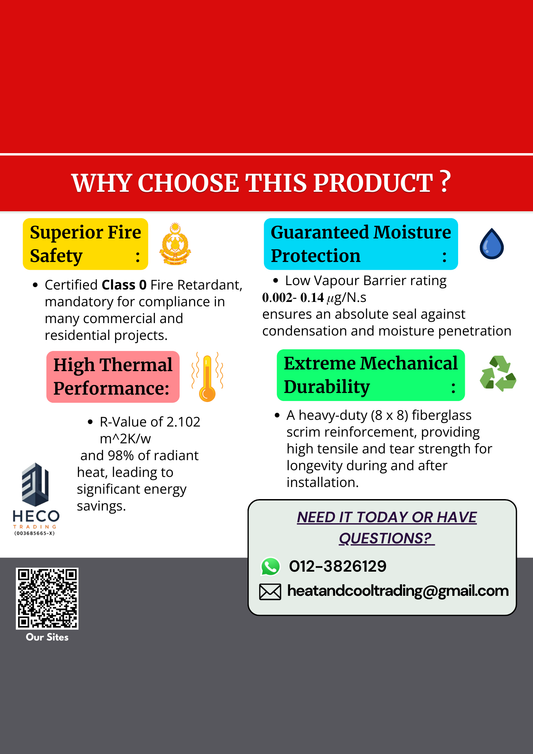 Fire Retardant Reflective Aluminium Paper Foil(Fibreglass Reinforced MS APRA K-731) 1.25x45M