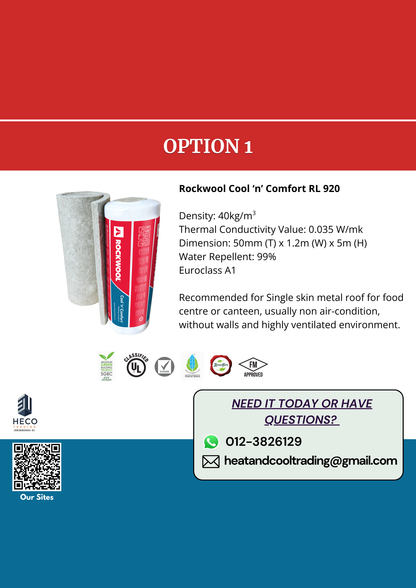 Rockwool Cool 'n' Comfort Blanket for Heat Insulation