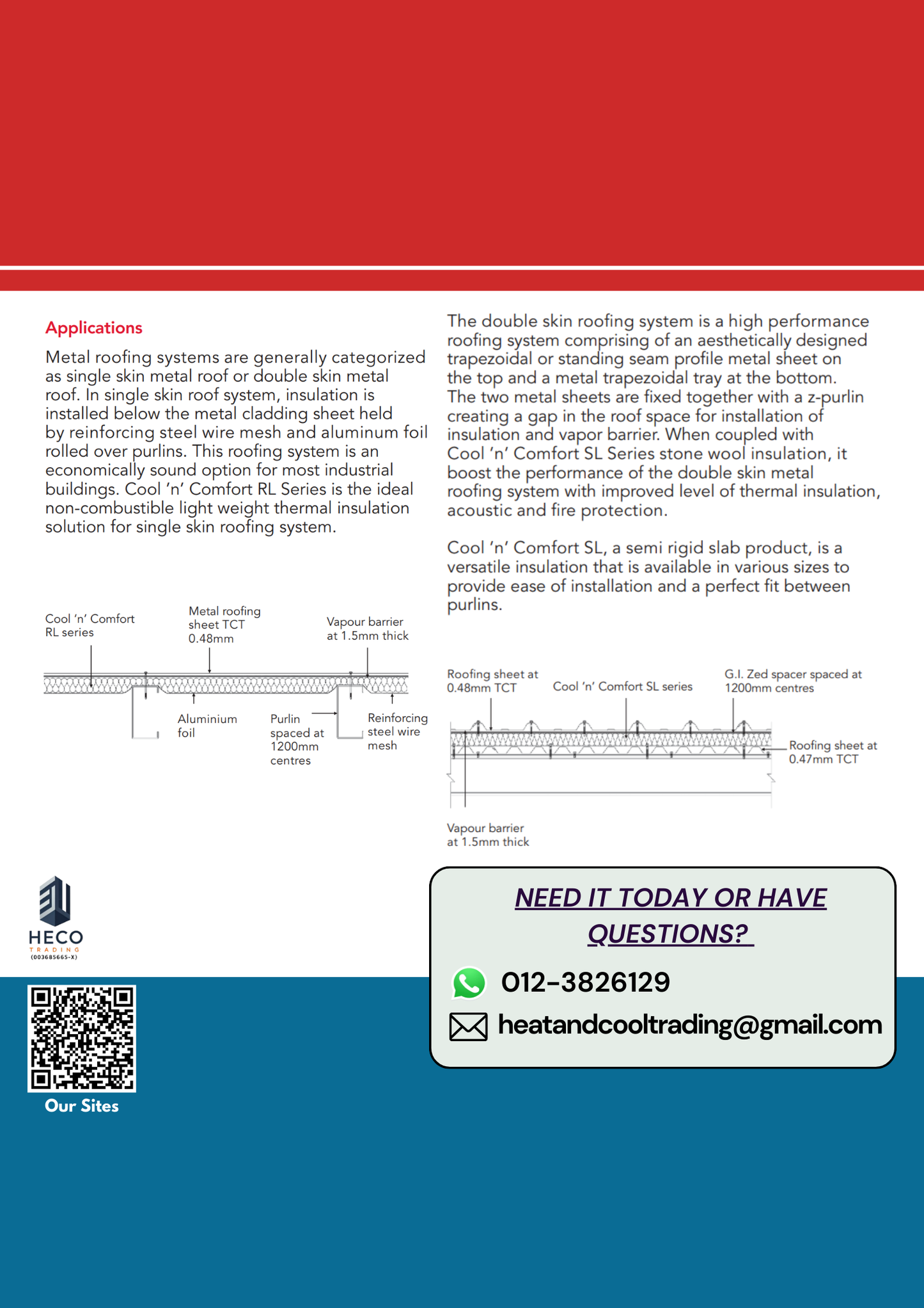 Rockwool Cool 'n' Comfort Blanket for Heat Insulation