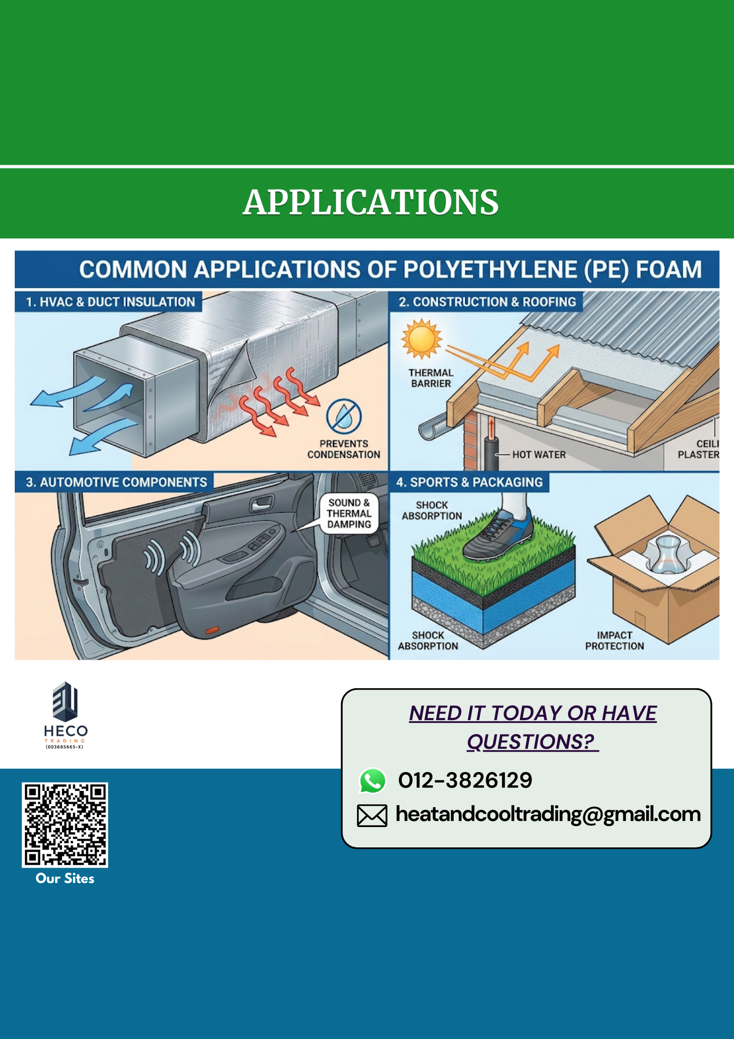 Illustration of common applications of polyethylene foam