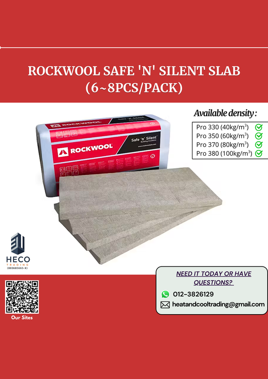Rockwool safe 'n' silent slab packaging with product details on a red background