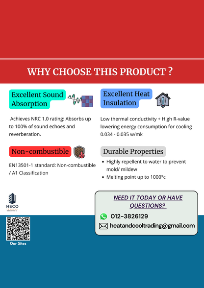 Rockwool Cool 'n' Comfort Blanket for Heat Insulation